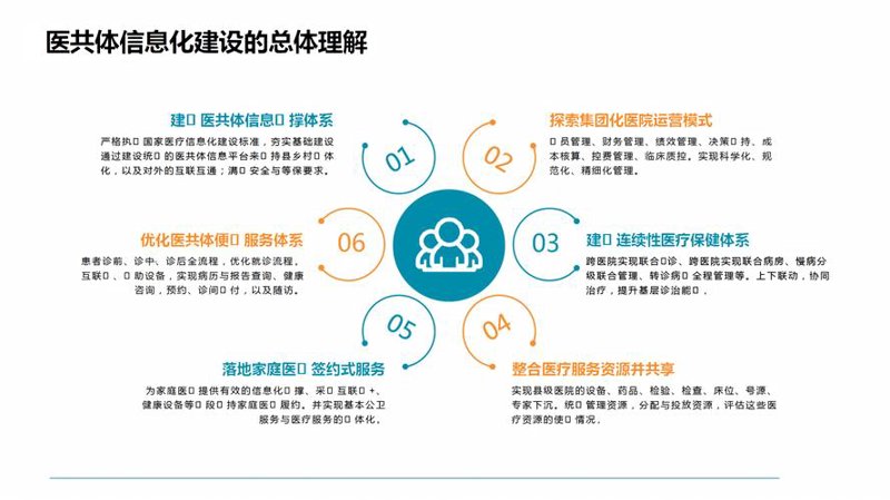 成都软件定制开发
