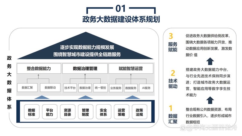四川软件开发：创新与机遇并存的新高地
