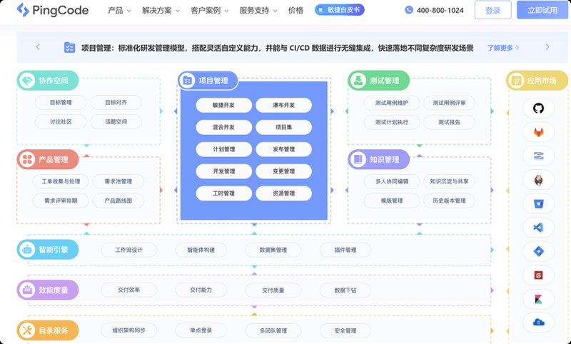 四川软件开发选购指南：如何挑选优质服务商