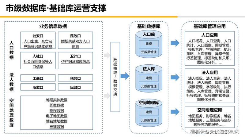 成都软件定制开发：企业信息化建设的得力助手