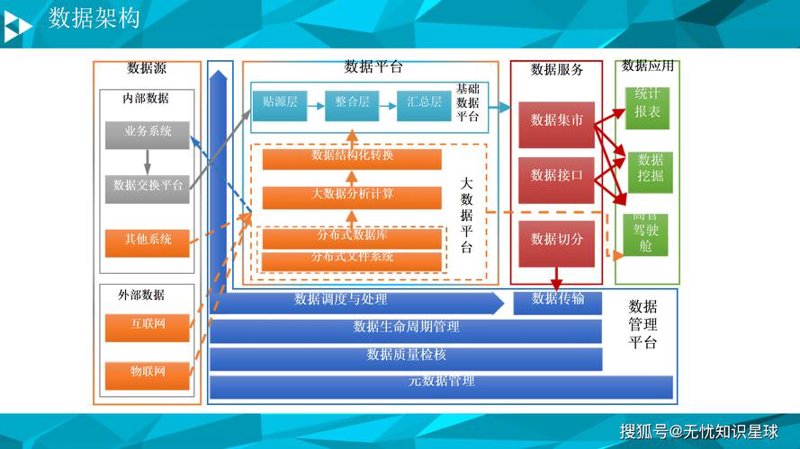 信息化解决方案选购指南：助力企业高效运转